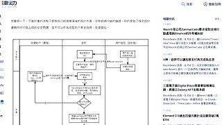 跨鏈橋是多容易出事故？ 而且都是出的都是低級事故？