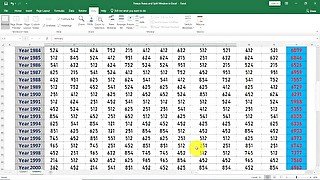 Freeze Panes and Split Window in Excel