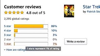 Loading video Amazon Removing 1 Star Picard Reviews is Not Okay.