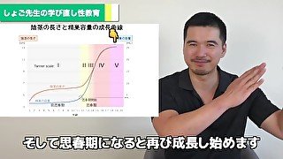 【絶対にするな】本当にヤバい、ペニス増大法の真実