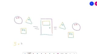 Propiedad Asociativa(Associative Property)