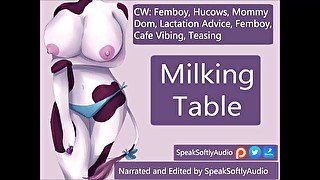 Hucow Coworkers Give A Femboy BoyCow Some Lactation Advice (Multiple Genders)