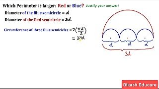 Victoria Cakes Style Slove this math problem (Pornhub)