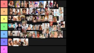 pornstar ranking two