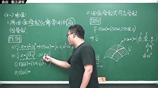 #無碼 #大學 #難難 #流出｜張旭微積分2020版(下)｜向量微積分｜重點十一：曲面｜觀念講解｜數學老師張旭