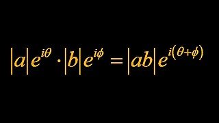 Imaginary Numbers Pt.3 - Geometrics of Complex numbers