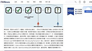 Optimistic Rollup VS ZK Rollups 到底誰才是 Layer 2 的老大？短期來看是 Optimstic Rollup 但中長期來看 ZK Rollups 有非常大的優勢！