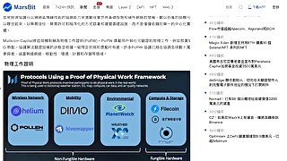 Messari :物理工作證明(Proof of Physical Work，即PoPW)正在改變現實世界的基礎設施!  PoPW 是一種新穎的代幣分配機制