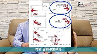 【吳尚易風水】越住越窮的房子(上)居家風水的幾個大禁忌！