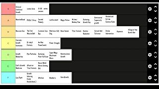 Growth Factors Podcast Episode 1