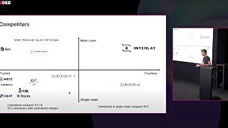 異構多鏈的世界？比特幣將何去何從？ Interlay 打造面向比特幣用戶的去中心化的 DeFi 服務！｜WBTC? KBTC?