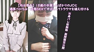 【処女喪失】18歳になったばかりの女子と記念にハメ撮り。痛がる彼女に無〇やり中出ししてトラウマを植え付ける